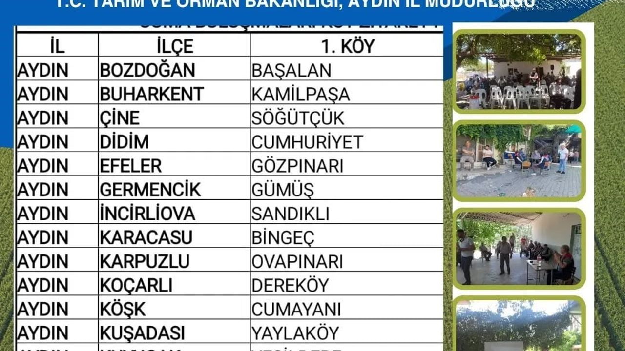 Aydın'da üreticiler 'Tarım Sahada – Cuma Buluşmaları'nda bilgilendirilecek