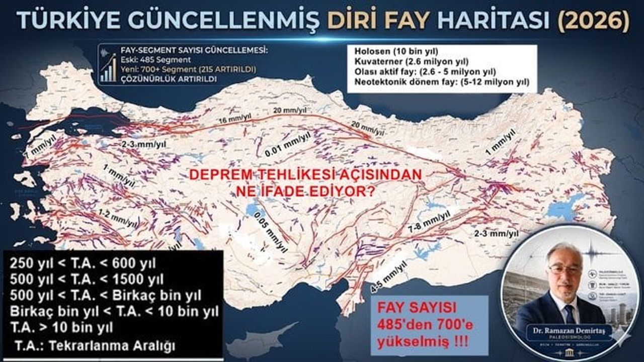 Deprem bilimci Demirtaş: fay sayısının artması deprem tehlikesinin arttığı anlamına gelmiyor
