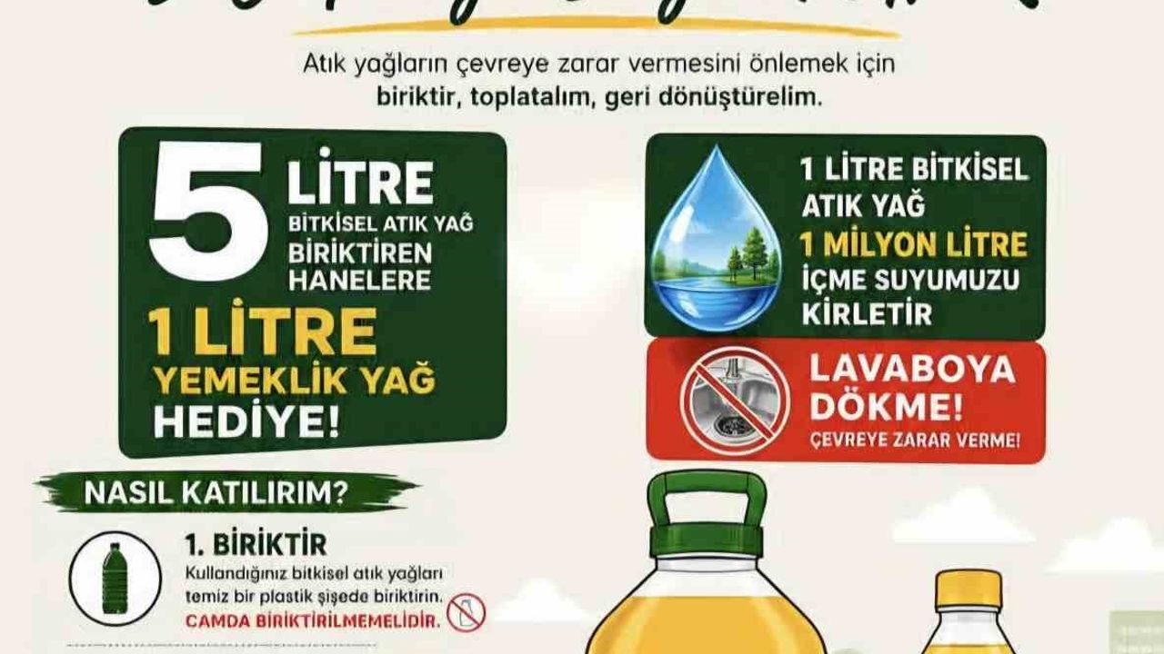 Düzce Belediyesi başlattı: "Atık Yağını Biriktir, Doğayı Koru, Geleceğe Değer Kat" kampanyası