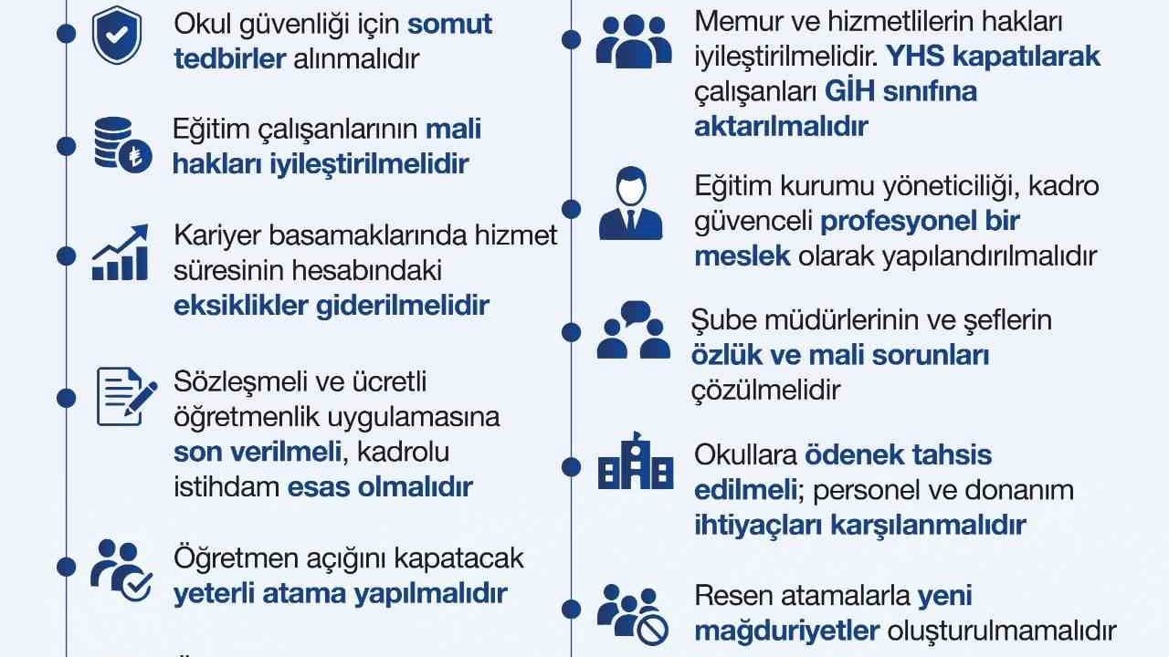 Eğitim-Bir-Sen: tatil dönemi eğitimdeki sorunların çözümü için fırsat
