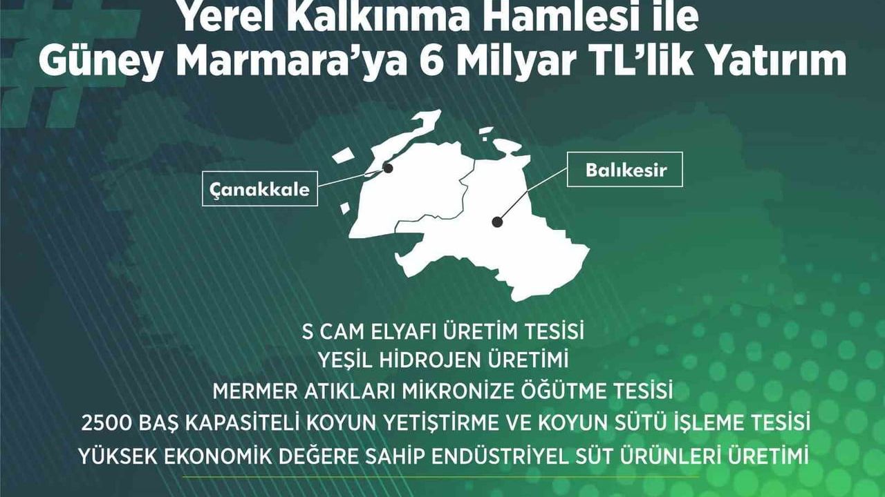 Güney Marmara'ya 6 milyar TL'lik yatırım: 8 proje desteklendi
