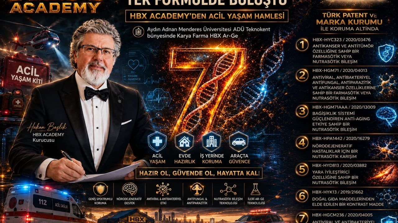 HBX Academy 7 patentli çalışmalarını tek formülde birleştirdi