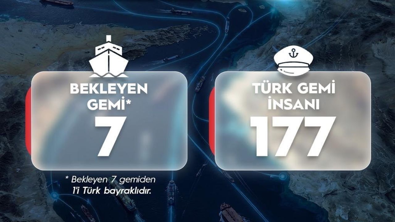 Hürmüz Boğazı'ndan 11 Türk gemisi güvenli şekilde geçti
