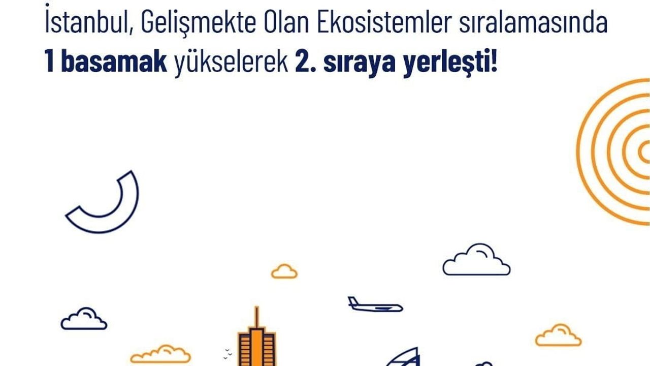 İstanbul gelişmekte olan ekosistemler sıralamasında ikinci sıraya yükseldi