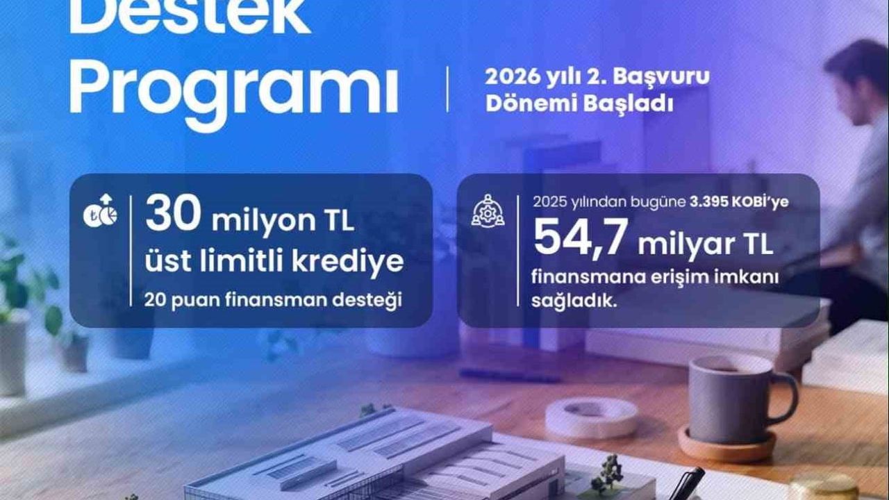 KOSGEB'den KOBİ'lere 30 milyon TL'ye kadar finansman: Kapasite Geliştirme Destek Programı 2026 II. Dönem başvuruları başladı