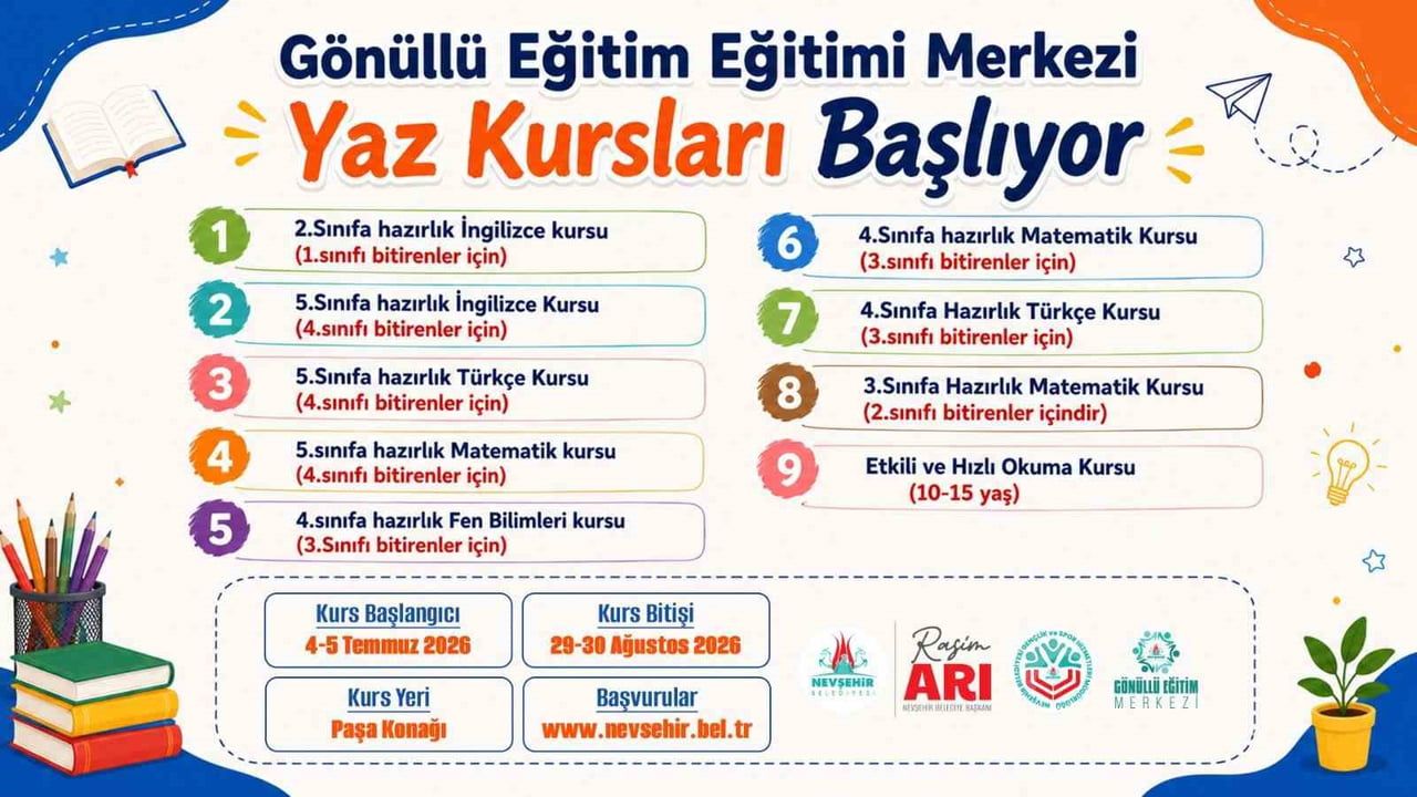 Nevşehir'de Gönüllü Eğitim Merkezi Ücretsiz Yaz Kursları İçin Kayıtlar Başladı