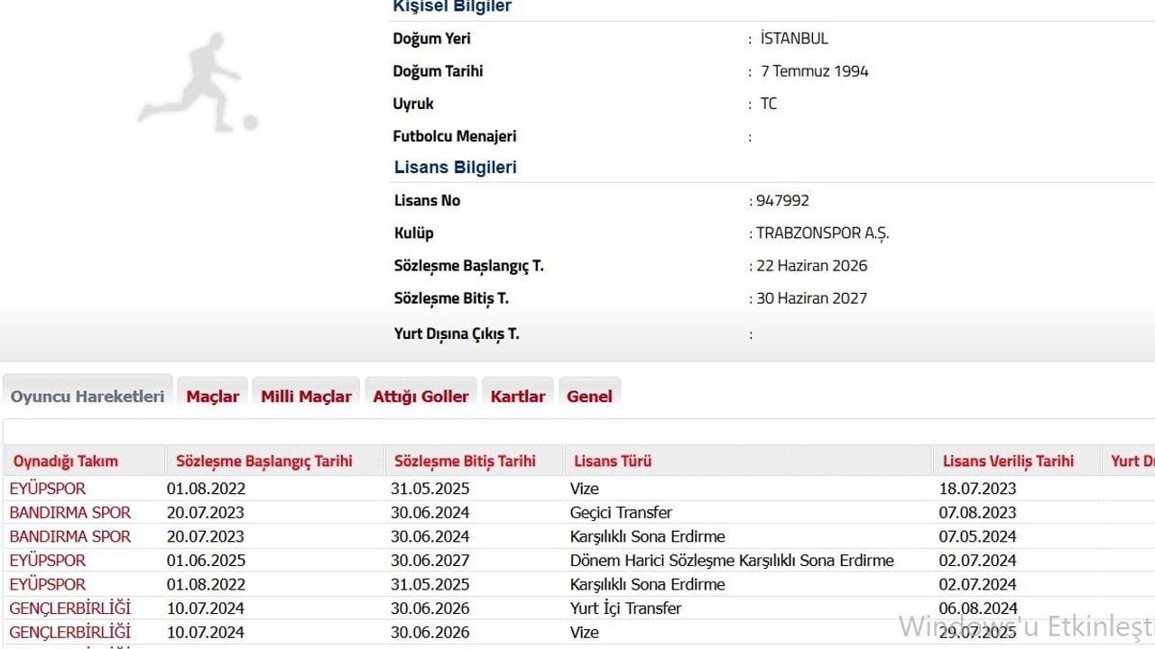 Trabzonspor, Metehan Mimaroğlu transferini TFF'ye bildirdi