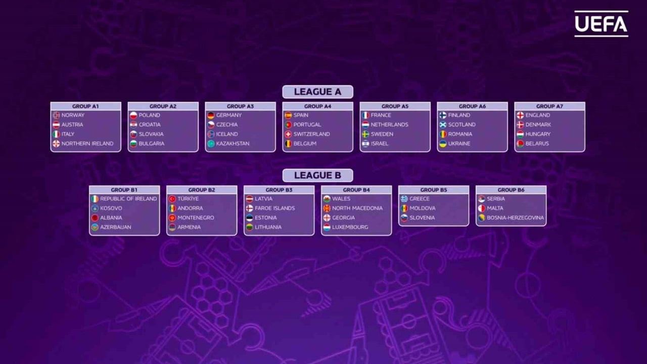 U19 ve U17 Kadın Milli Takımları'nın 2026-27 UEFA 1. Tur Rakipleri Belirlendi