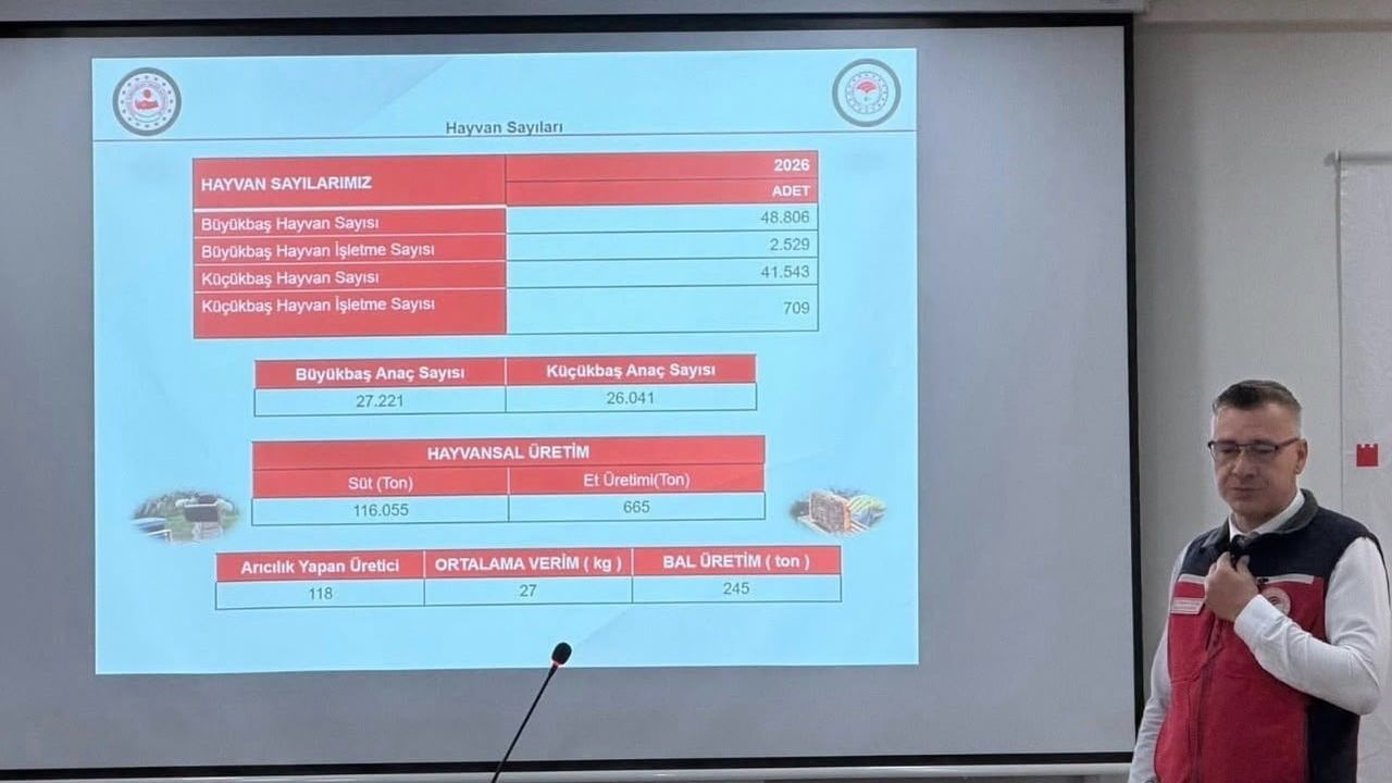 Yenice'de Tarım ve Hayvancılık, Gençlik ve Kooperatifçilik Çalıştayı düzenlendi