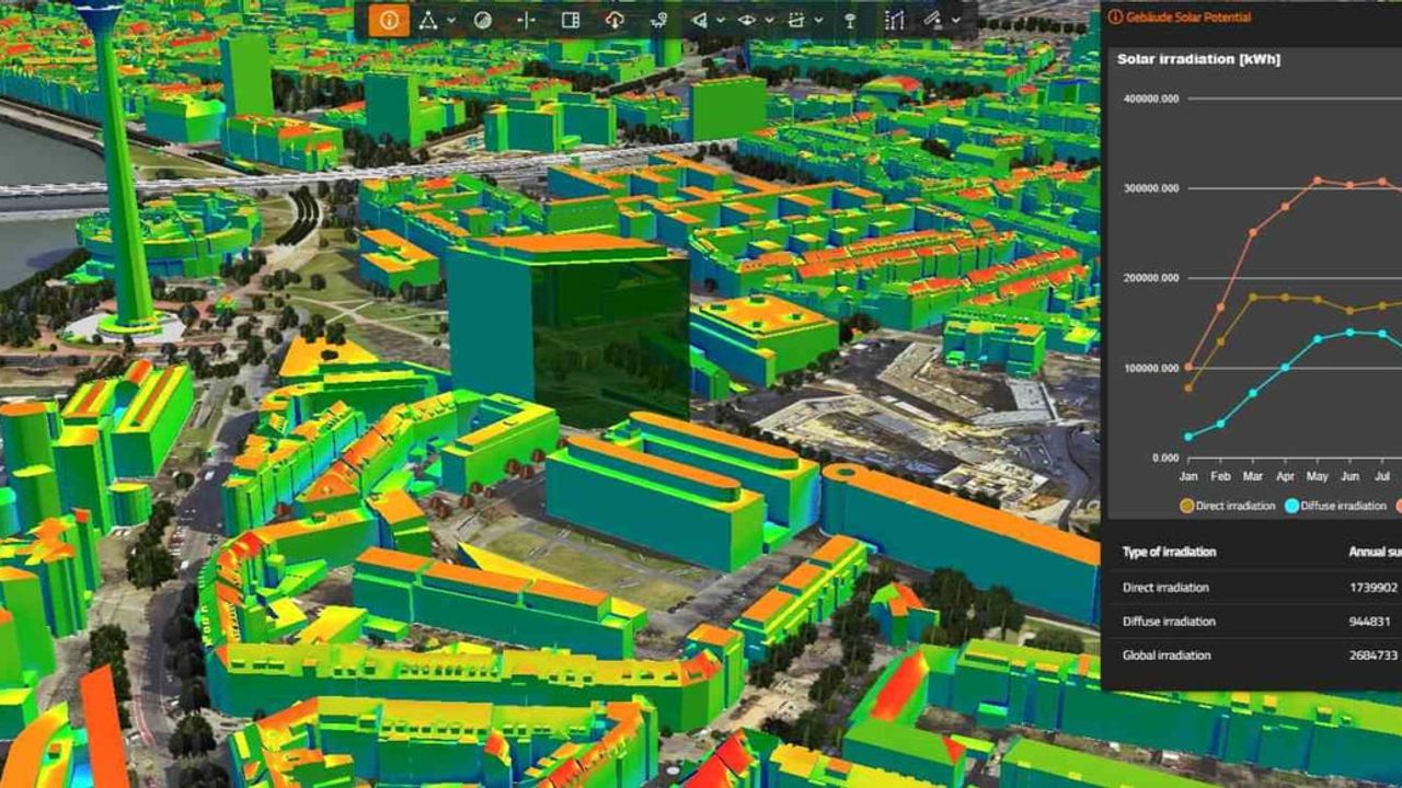 Bağcılar'ın dijital şehir ikizi Connective Cities tarafından iyi uygulama olarak yayımlandı