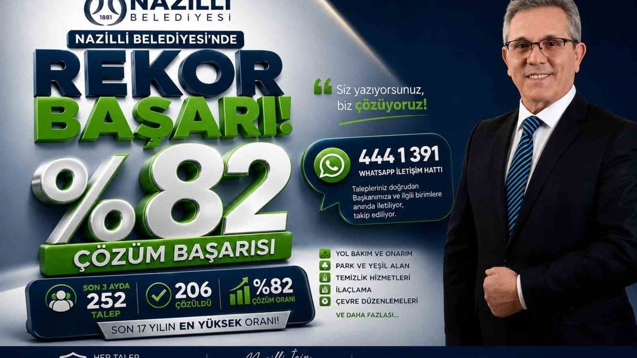 Başkan Tetik'e doğrudan ulaşan taleplerin yüzde 82'si çözüme kavuştu