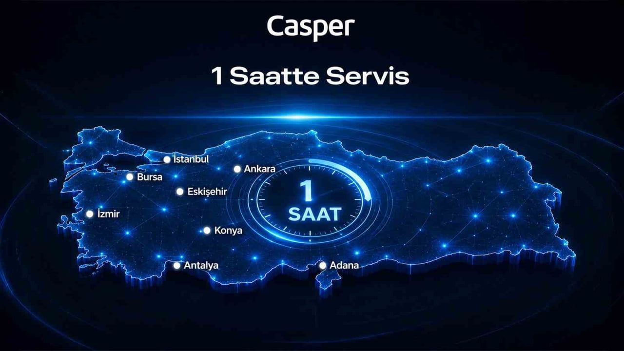 Casper’ın 1 saatte servis uygulamasıyla son bir yılda yaklaşık 8 bin cihaz onarıldı