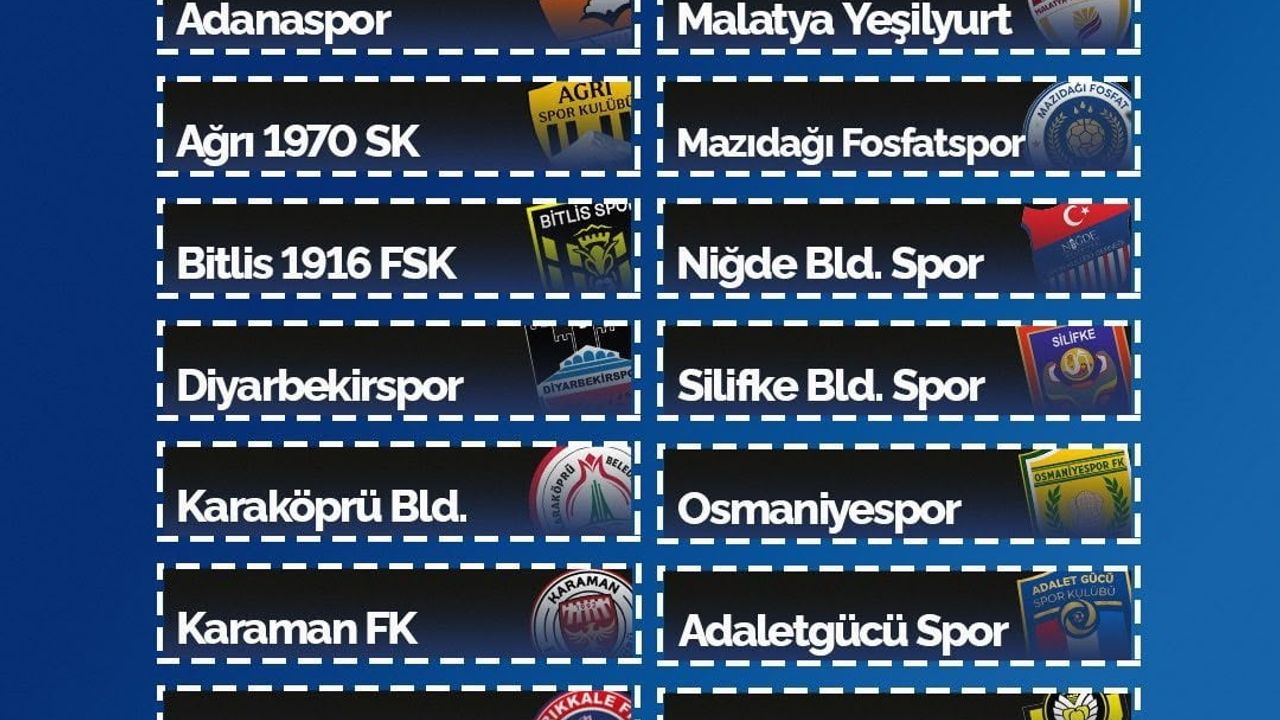 Erciyes 38 FK'nın grubu belli oldu