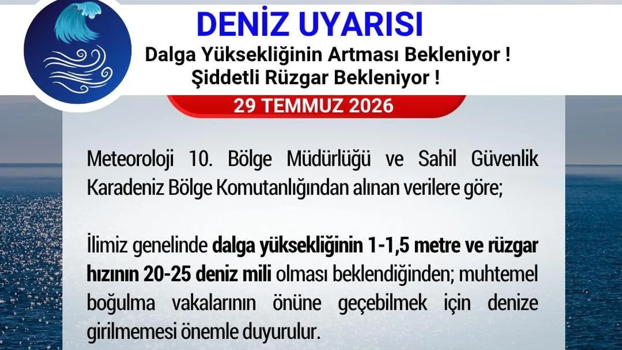 Karadeniz sahillerinde yüksek dalga alarmı: denize girilmemesi çağrısı