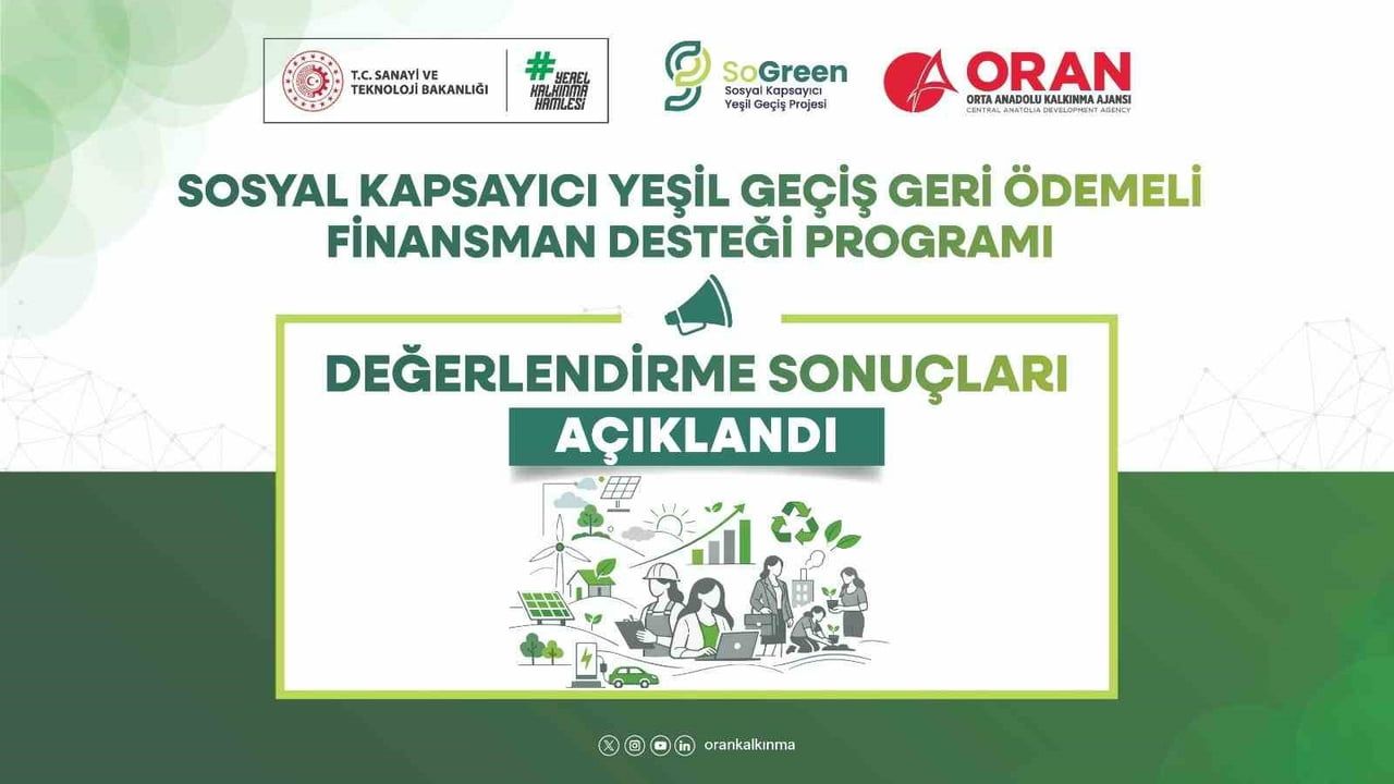 Kayseri, Sivas ve Yozgat'ta yeşil dönüşüm yatırımlarına güçlü destek