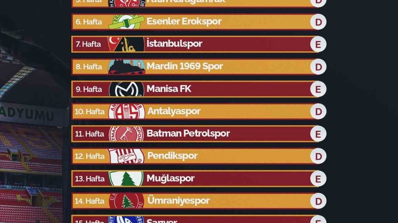 Kayserispor ilk maçını 9 ağustos pazar günü oynayacak