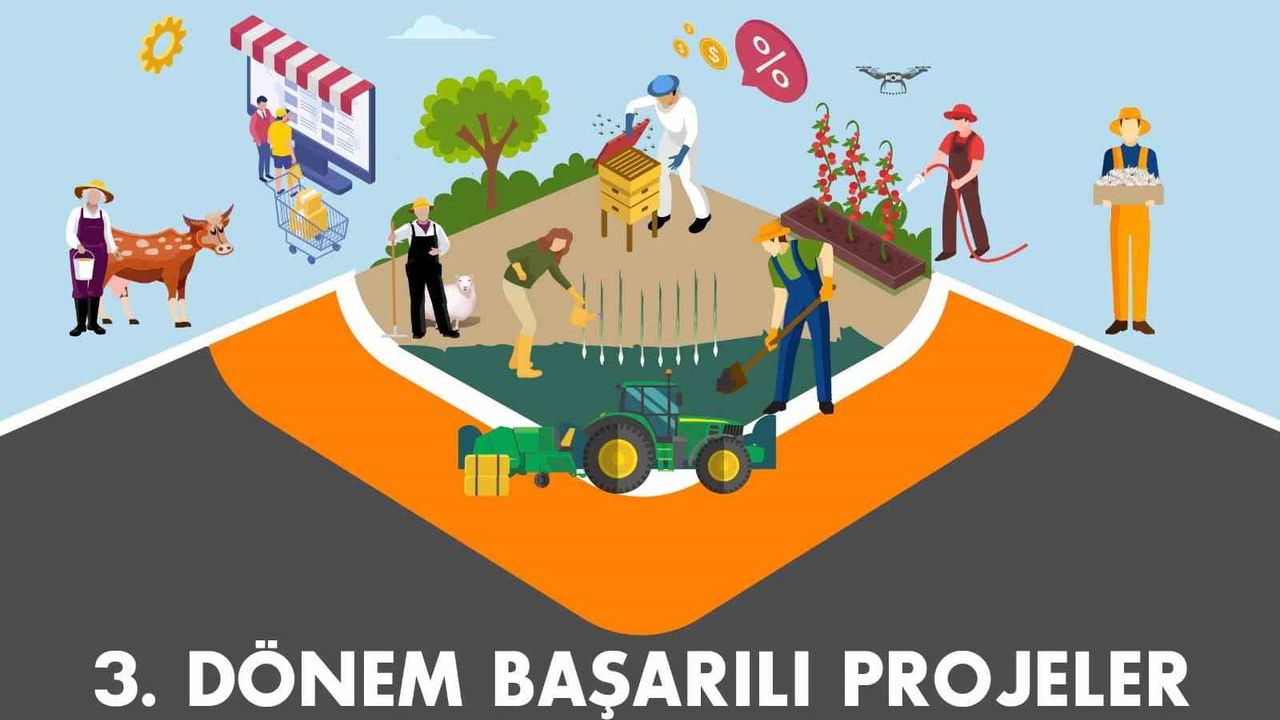 KUZKA ile kırsalda üretime yönelik üç pilot proje uygulamaya hazırlanıyor