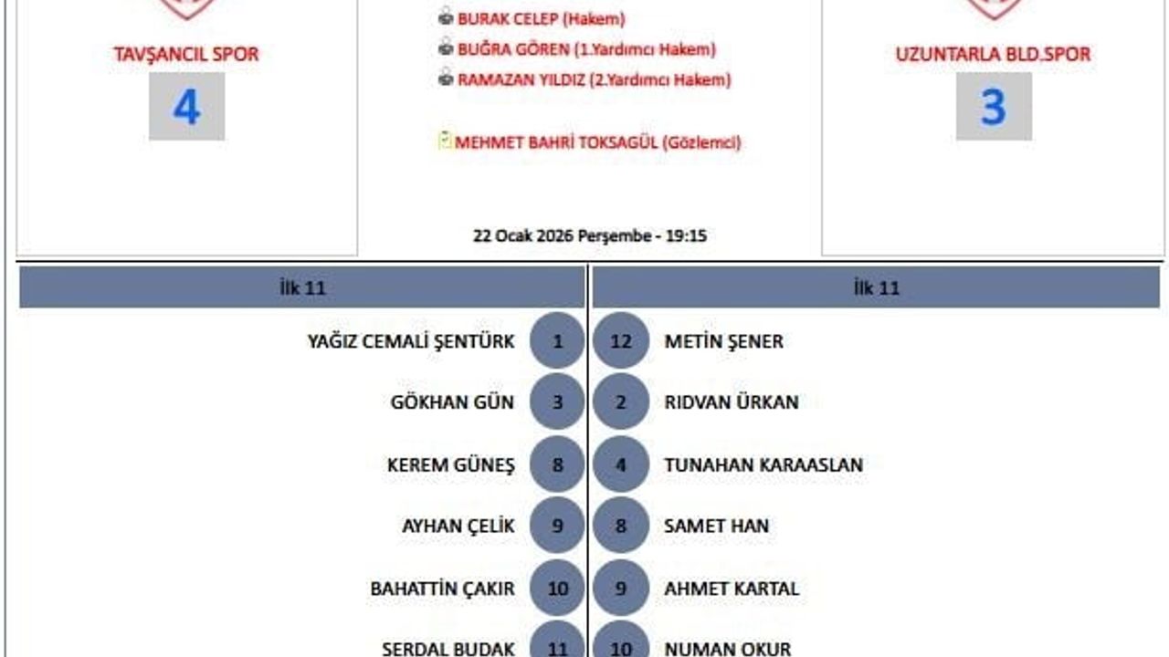 Maç sonucunu etkilediği iddiasıyla soruşturulan 4 takım için geri sayım başladı