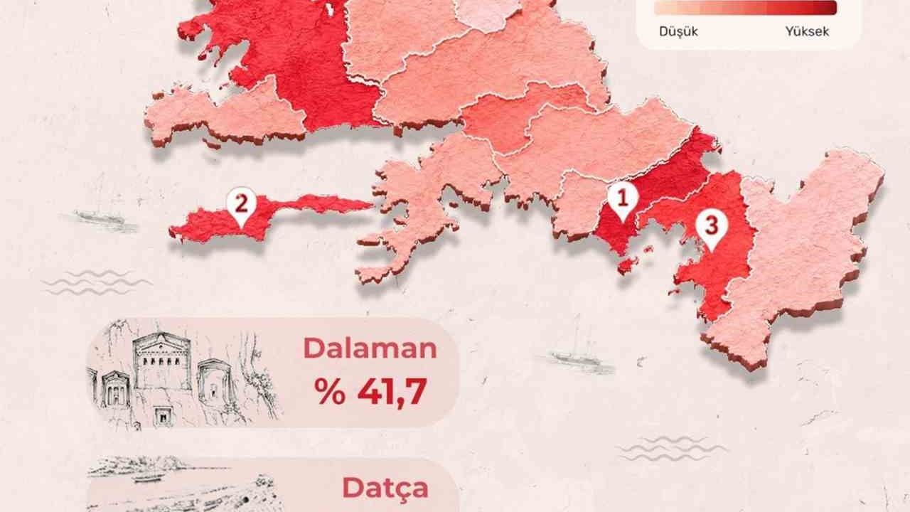 Muğla'nın ilçelerine göre sosyal kırılganlık haritası hazır