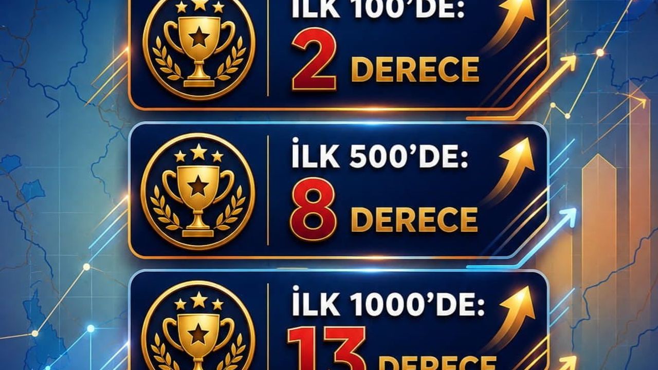 Niğde'de YKS başarısı: ilk 100'e 2, ilk 5 bine 56 derece