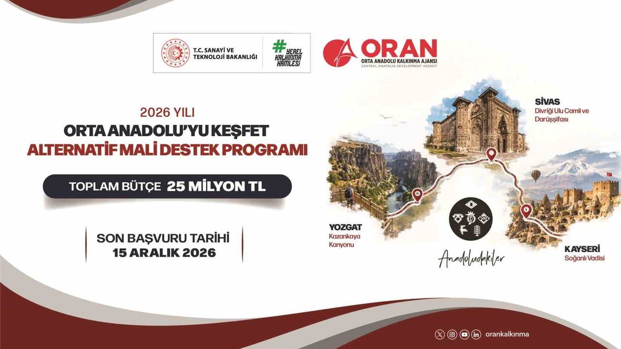Orta Anadolu Kalkınma Ajansı'ndan TR72 turizmine 25 milyon lira destek