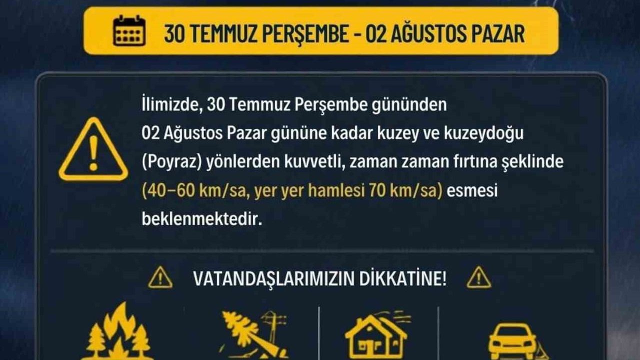 Poyraz uyarısı: İstanbul'da 30 temmuz-2 ağustos arasında rüzgar kuvvetlenecek