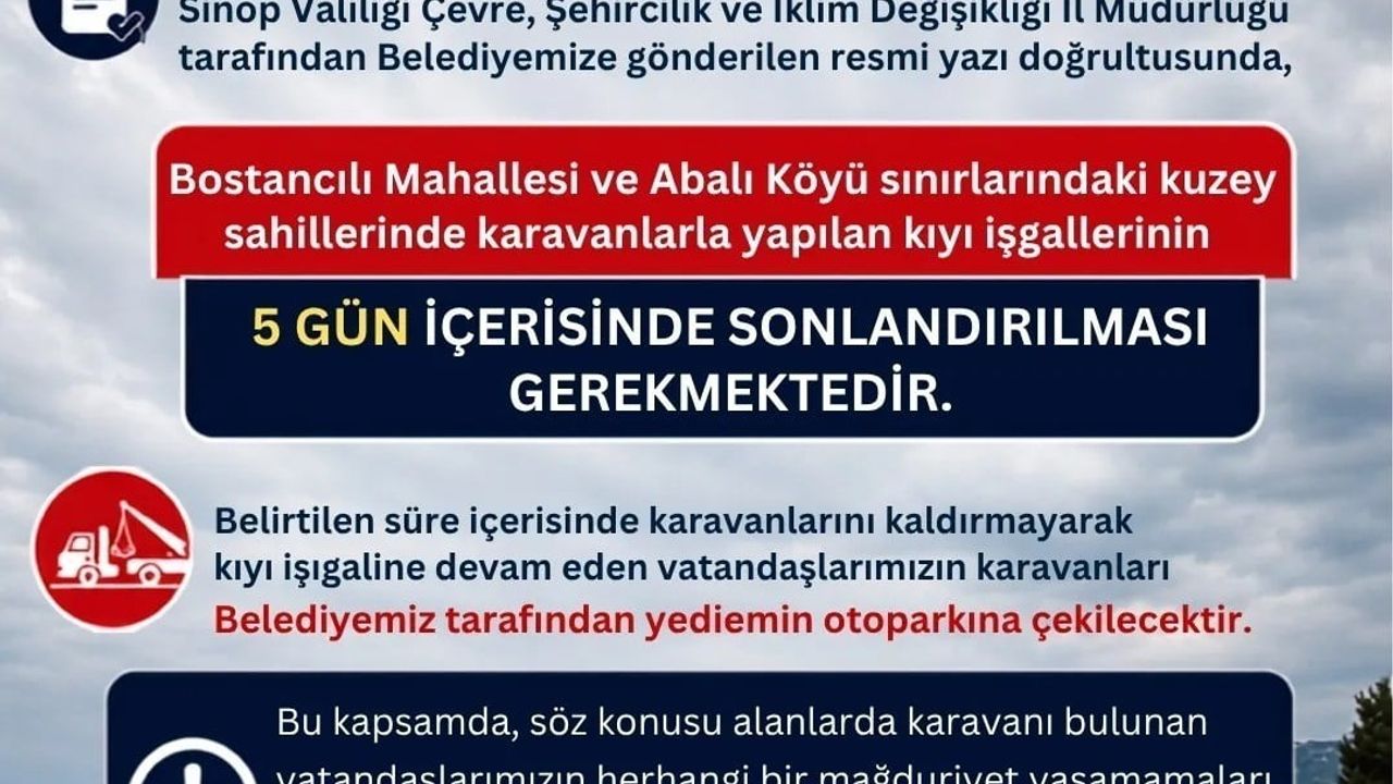 Sinop'ta sahil düzenlemesi: karavanlara beş günlük tahliye süresi