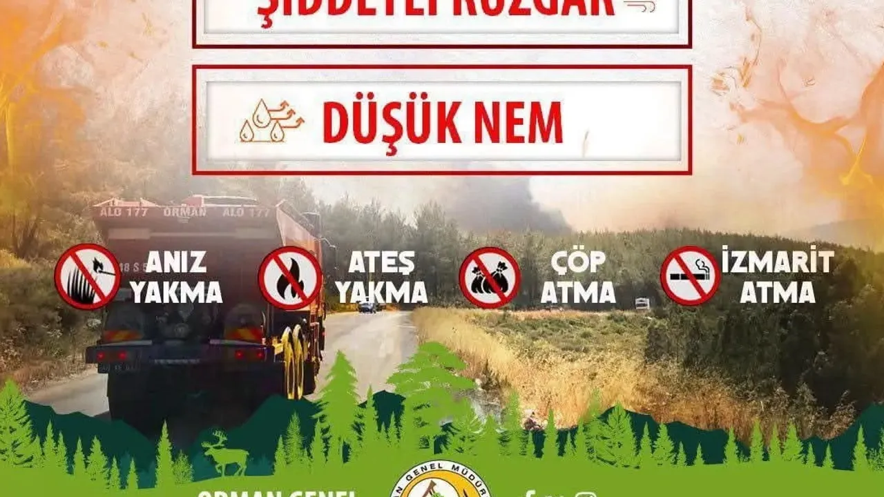 Sinop'ta sıcaklık ve rüzgar uyarısı: Durağan ve Boyabat'ta yangın riski yükseldi