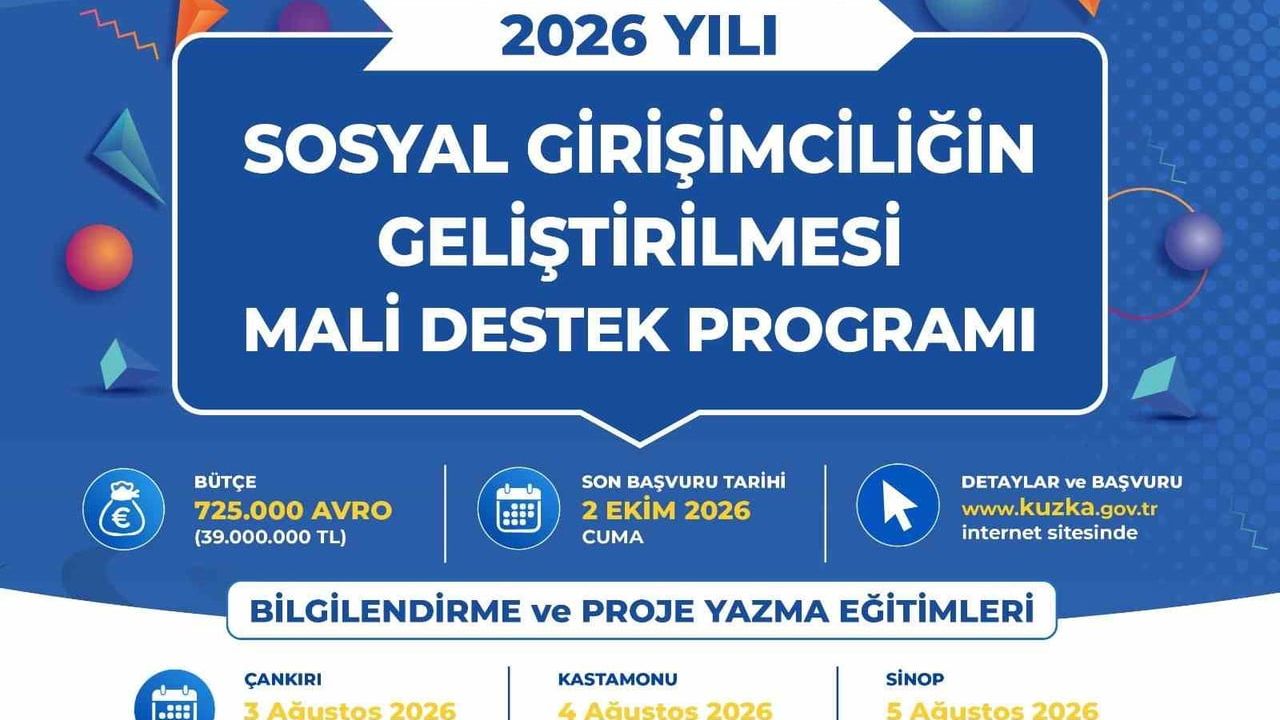 Sosyal girişimcilikte proje hazırlığı: TR82 bölgesinde bilgilendirme ve eğitimler başlıyor
