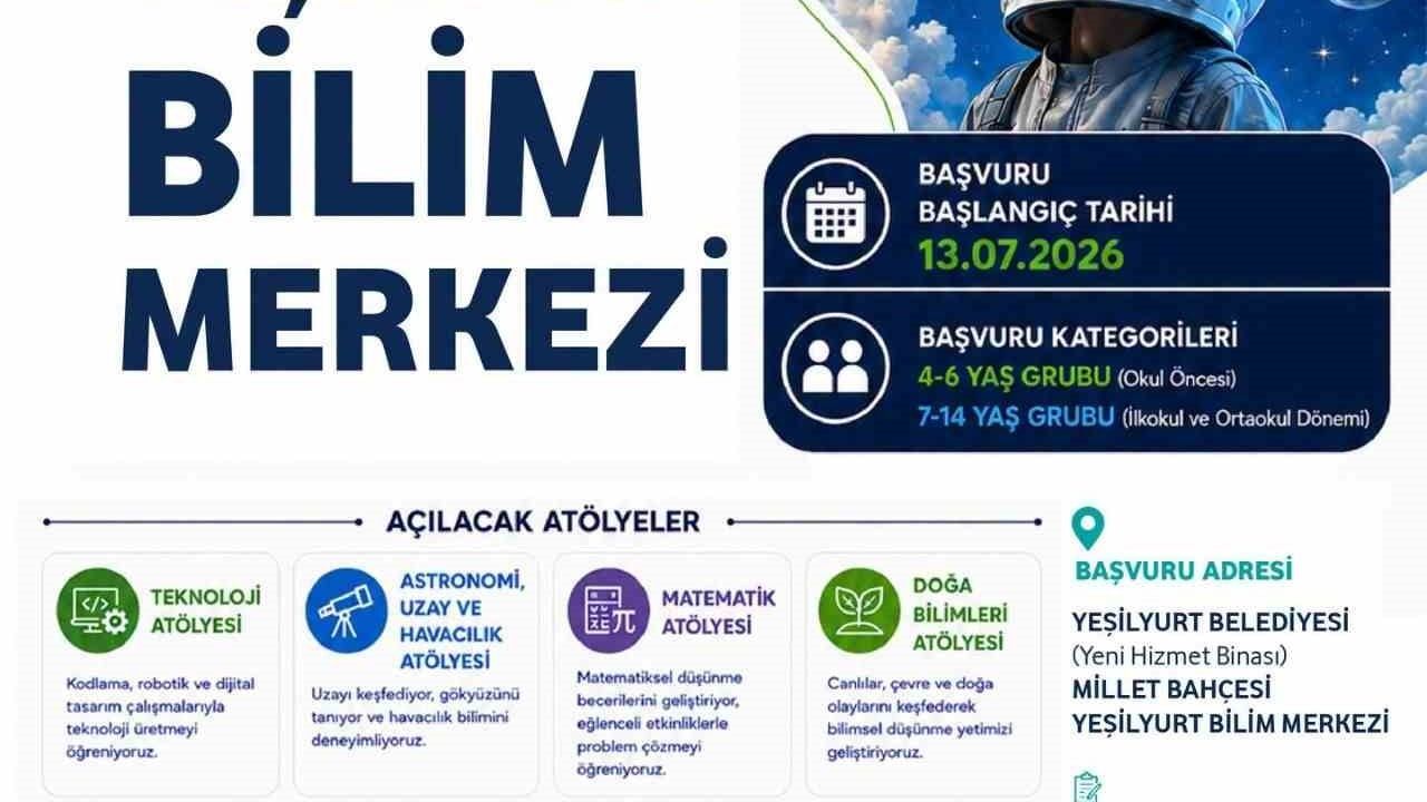 Yeşilyurt Bilim Merkezi başvuruları 13 Temmuz'da başlıyor