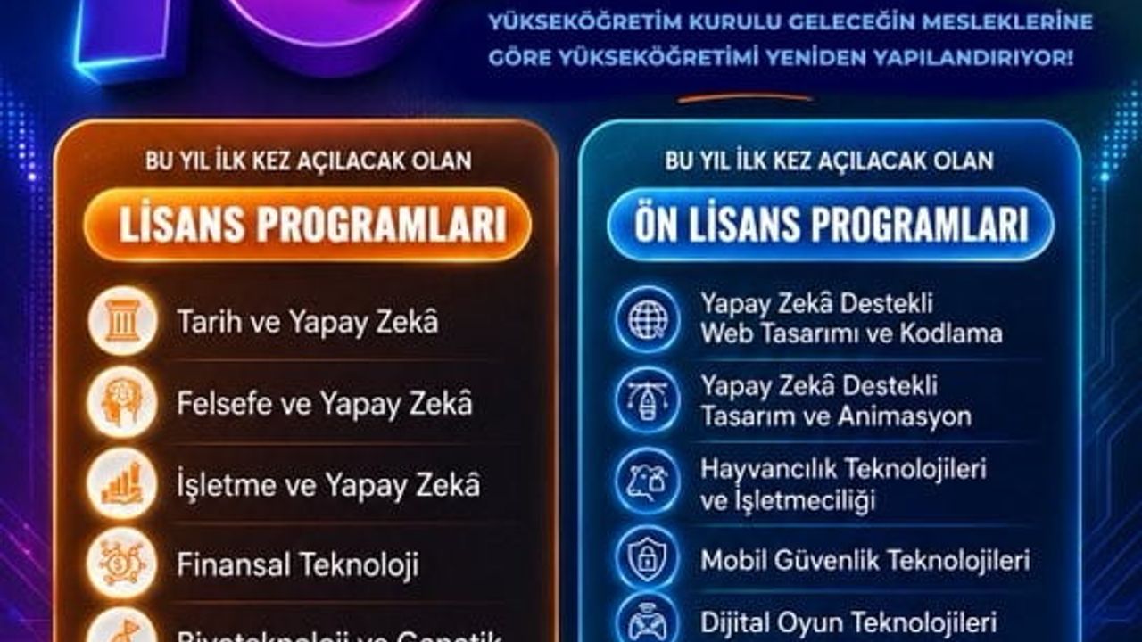 Yükseköğretimde 16 yeni program açıldı