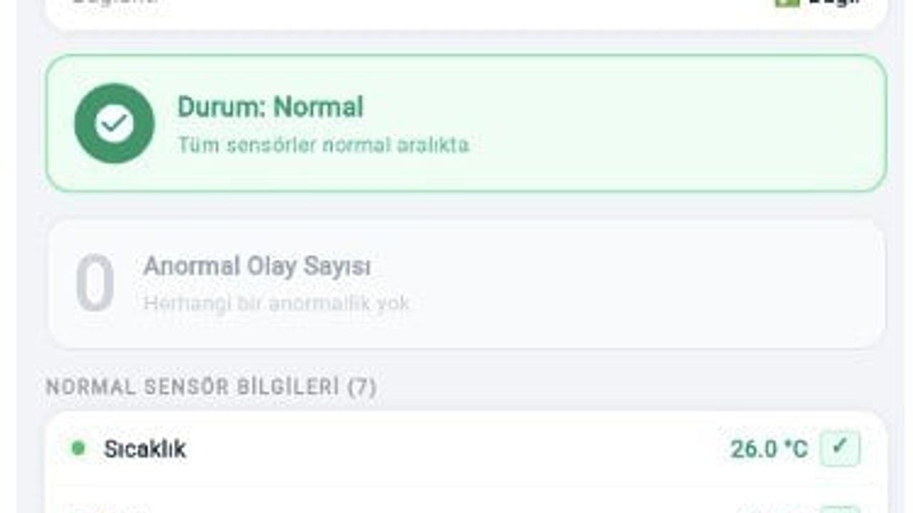 Afet müdahalelerinde canlı sağlık takibi sağlayan akıllı afet ceket