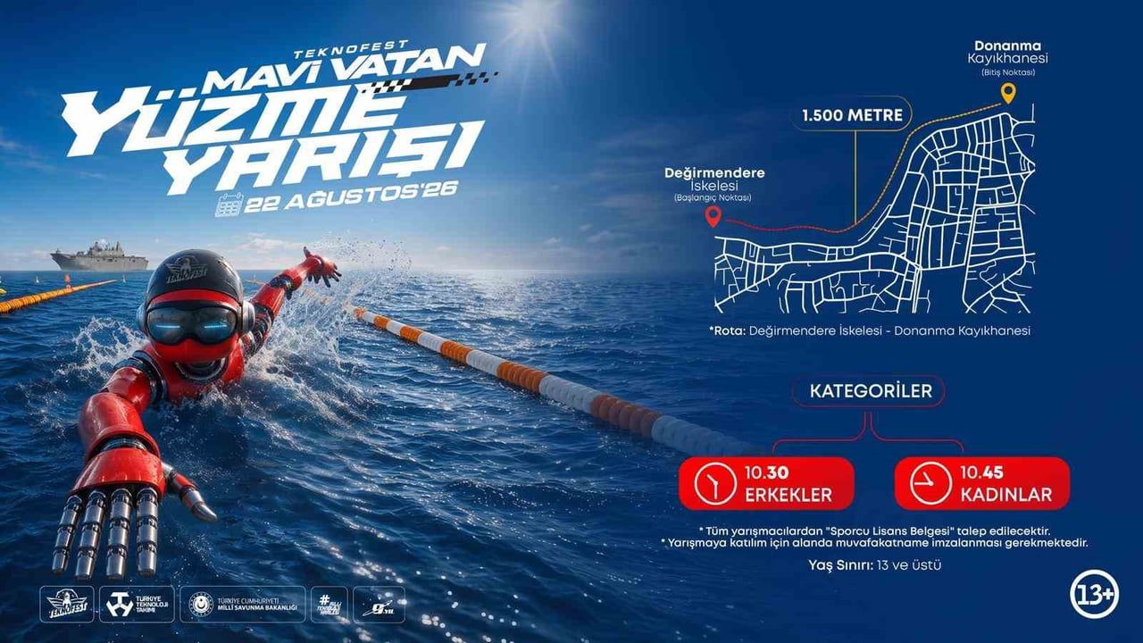 Denizde 1.500 metrelik sınav: TEKNOFEST Mavi Vatan açık su yarışları
