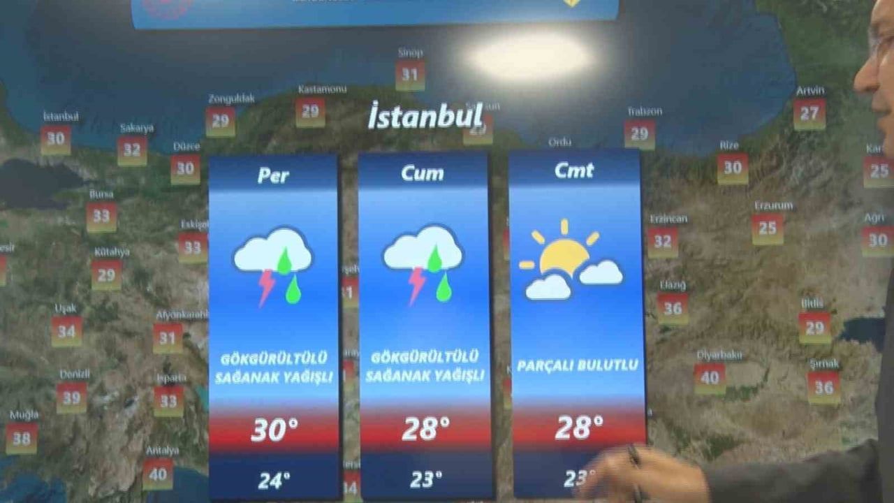 Hafta sonu geniş kesimleri etkileyecek sağanaklar için uyarı