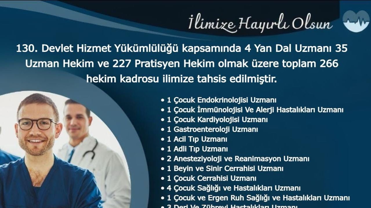 Hakkâri'nin sağlık ağına 266 yeni hekim kadrosu eklendi