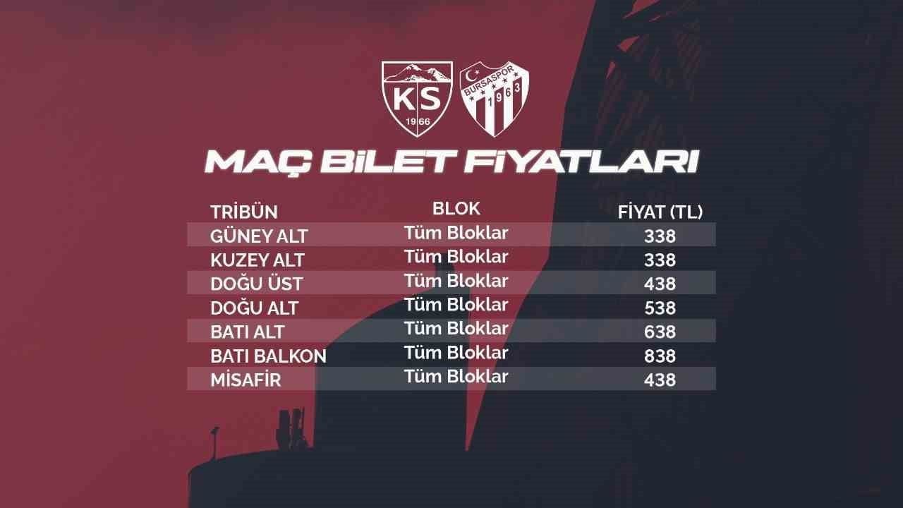 Kadir Has'ta yeni sezonun ilk düellosu: Kayserispor ile Bursaspor biletleri satışta