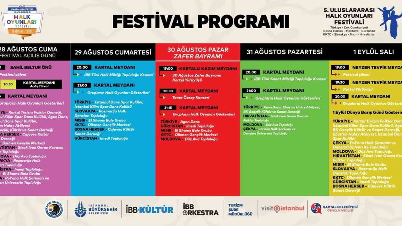 Kartal’da beş gün sürecek kültür şöleni: uluslararası halk oyunları festivali