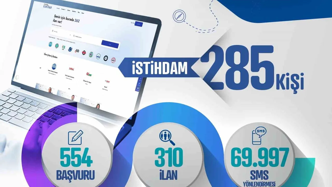 Kayseri kariyer merkezi temmuzda 285 kişiye istihdam sağladı