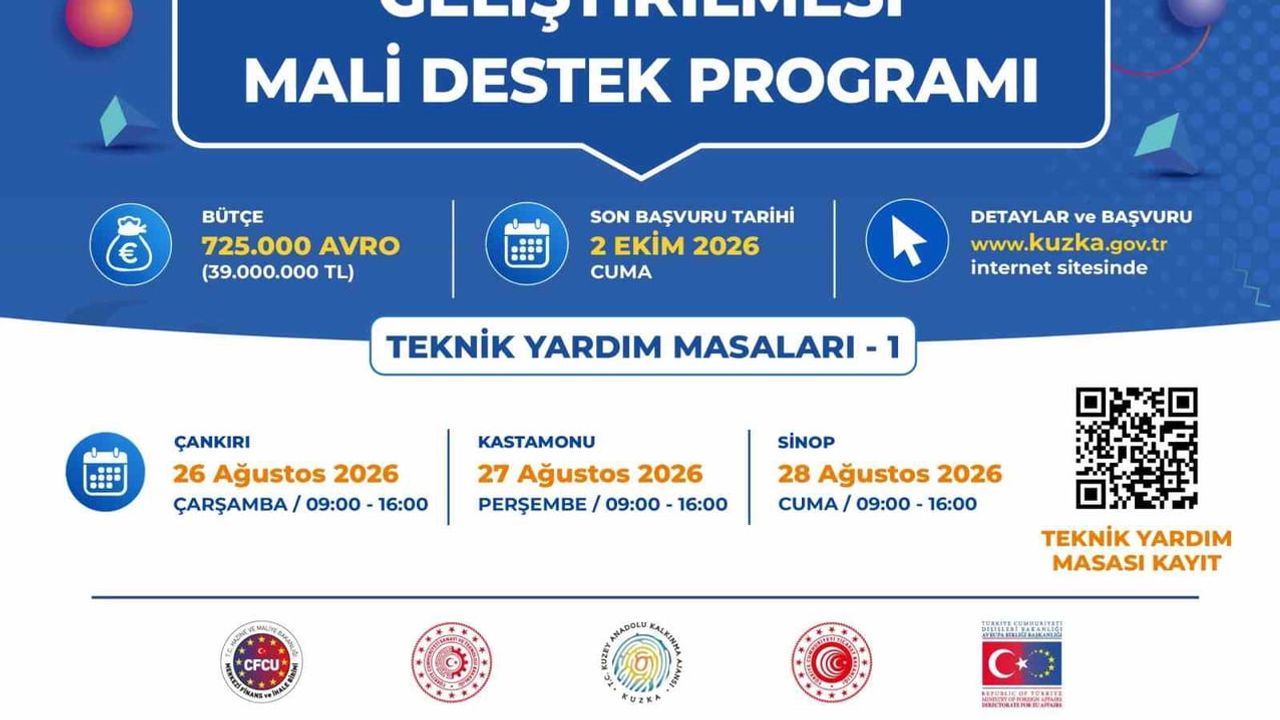KUZKA'dan SOSGİP başvurucularına üç günlük teknik yardım masası