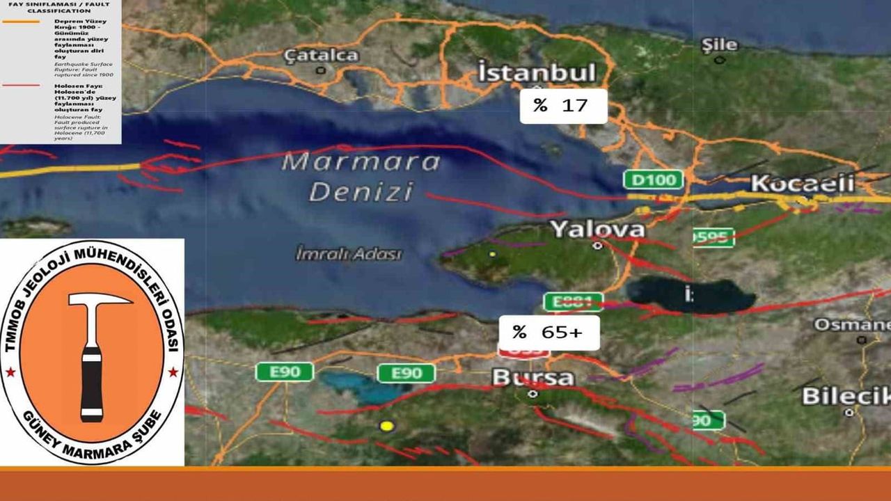 Marmara için tercih: 1 birimle önlemek mi, 6 birimle ödemek mi?