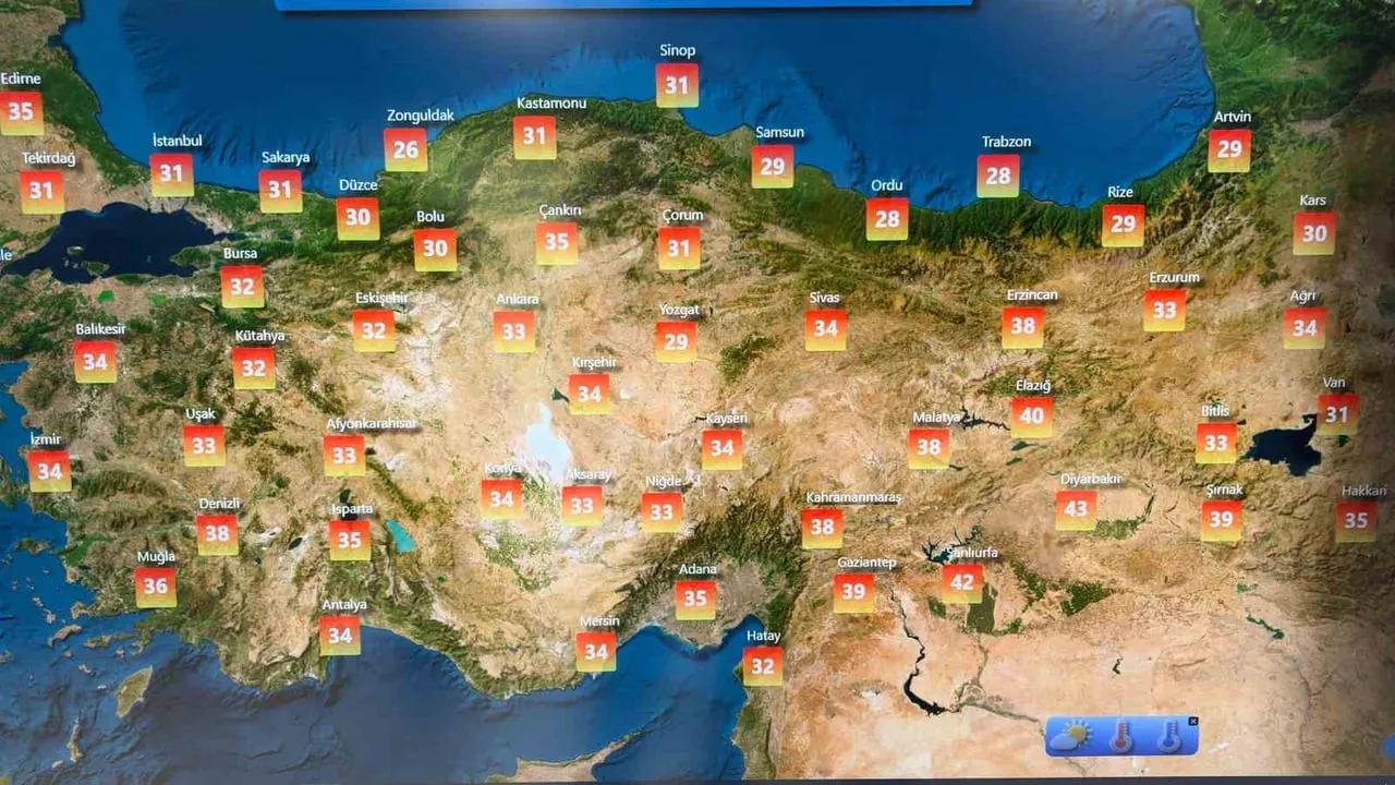 Mevsim normalleri hakim olacak: kuzeyde sağanak, güneyde sıcaklıklar yükseliyor
