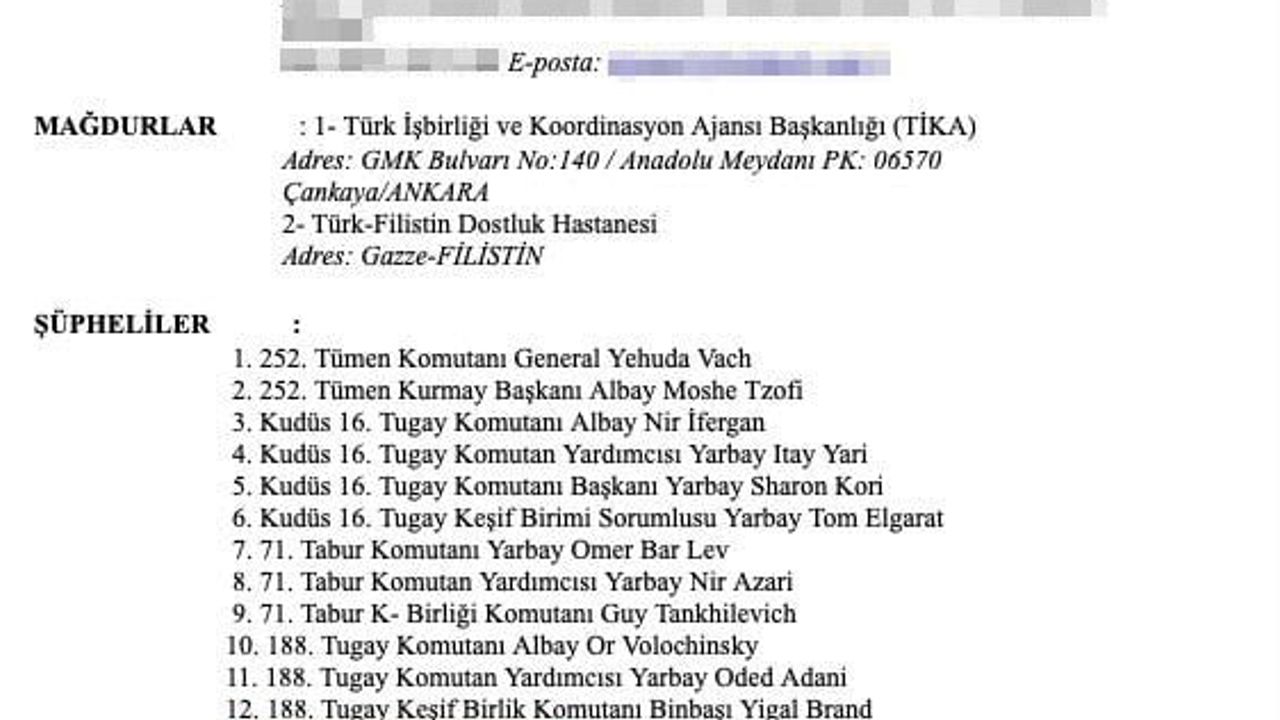 Paylaşılan görüntülerin ardından Afek Moskovitch hakkında dava açıldı