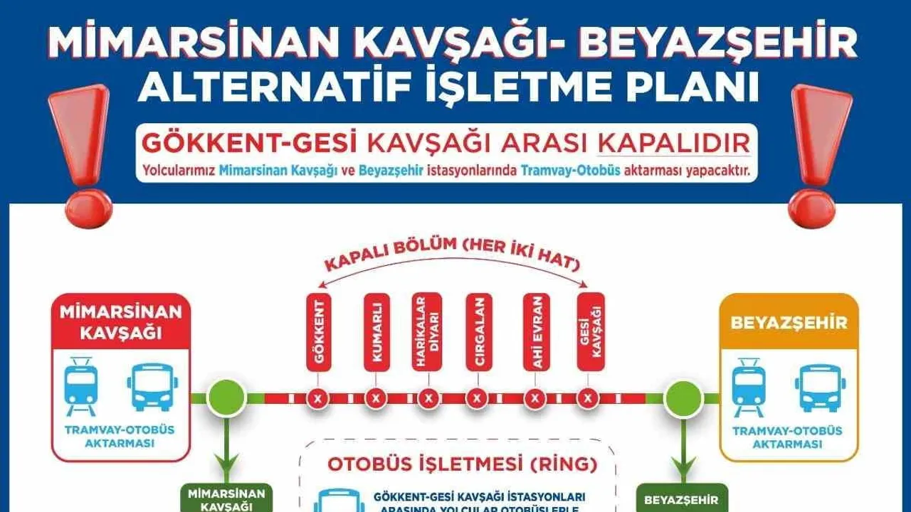Raylı sistemde aktarmalı ulaşım uygulanacak: Sivas Bulvarı ıslah çalışmaları başlıyor