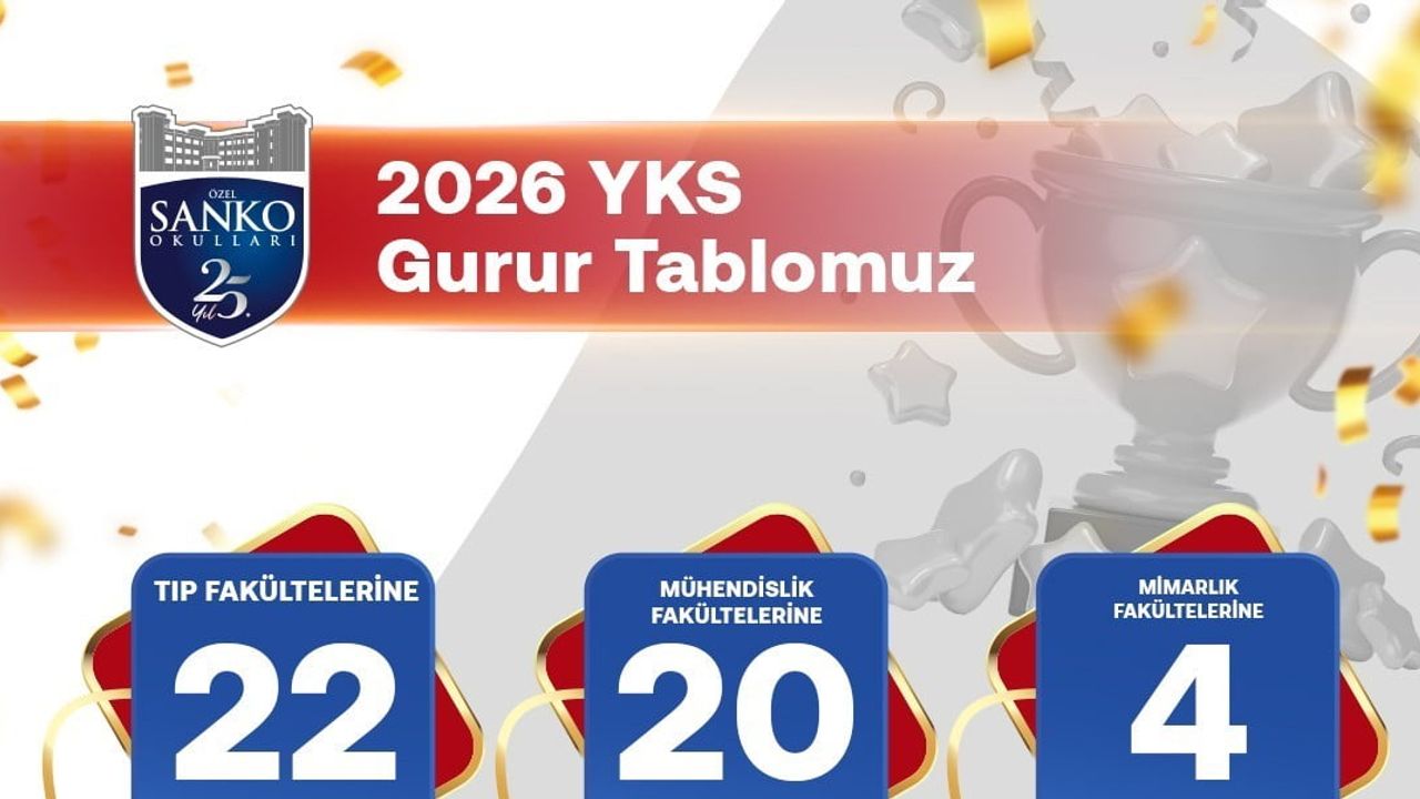 SANKO mezunları planlı çalışmalarla Türkiye ve yurtdışında seçkin üniversitelere yerleşti