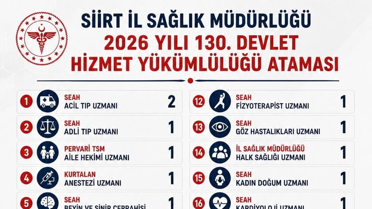 Siirt'in sağlık ağında 124 hekimle yeni dönem