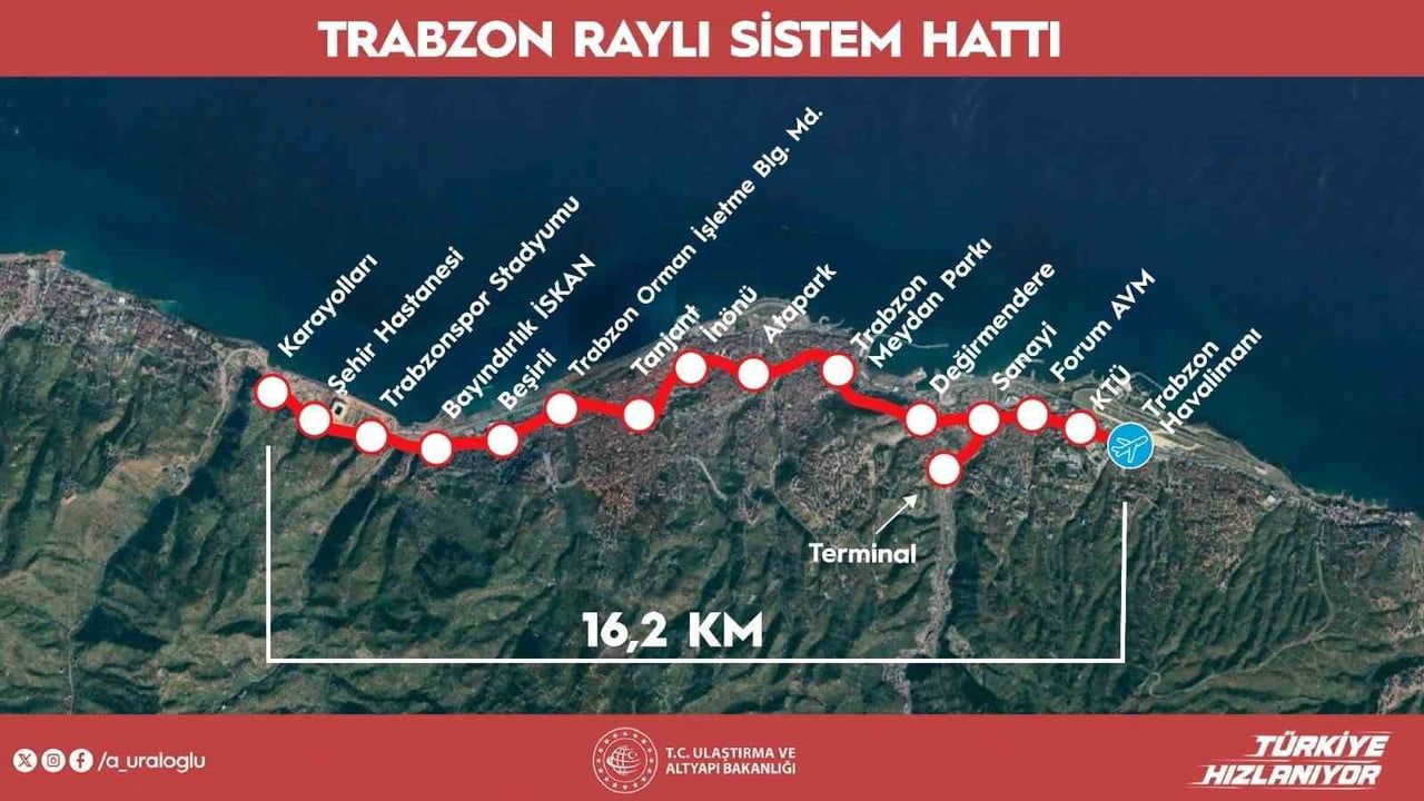 Trabzon kentine 16 istasyonla bağlanacak raylı hattın temeli 1 Eylül'de atılıyor