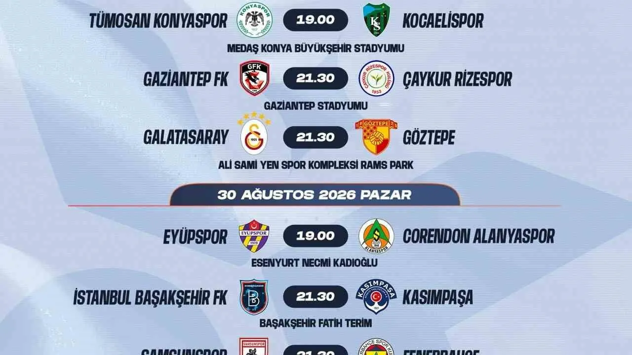 Trendyol Süper Lig'de fikstürün yeni rotası: 2. ve 3. hafta maçları
