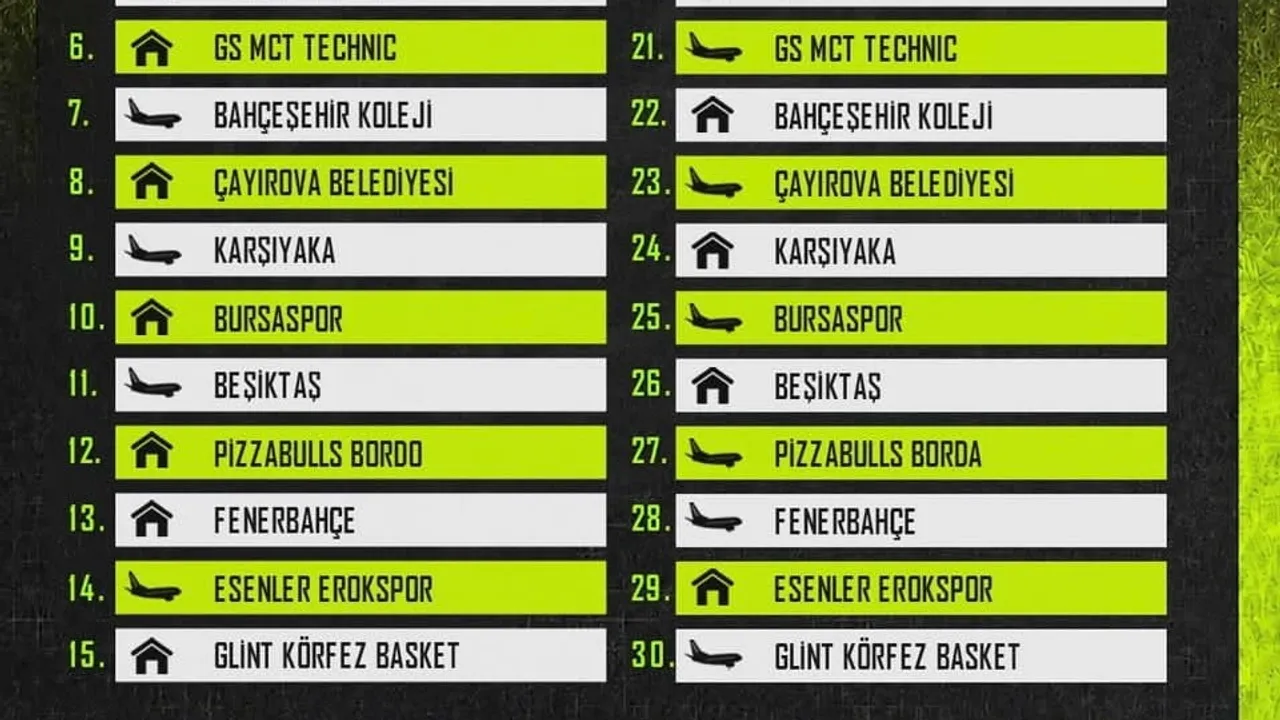 Y. Denizli Basket aliağa'da sezona iddialı başlıyor