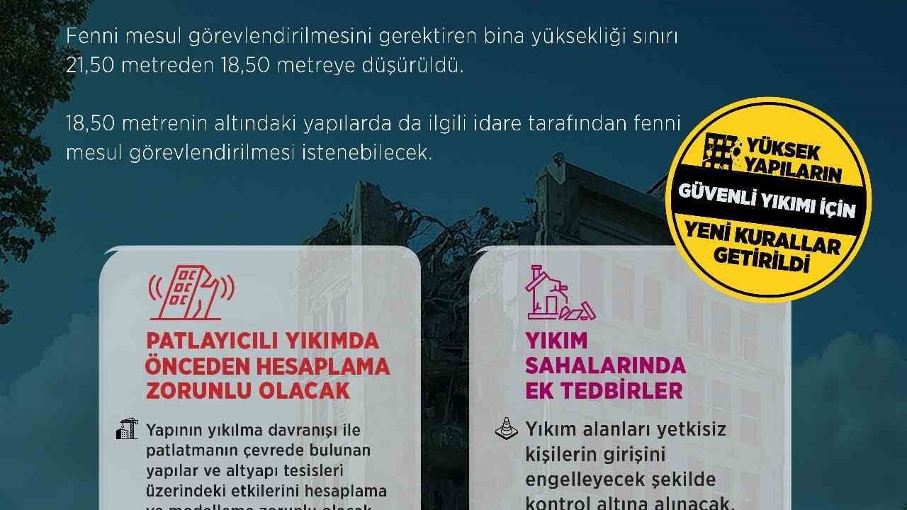 Yüksek yapıların yıkımında yeni standart: sorumluluklar ve güvenlik önlemleri güçlendirildi