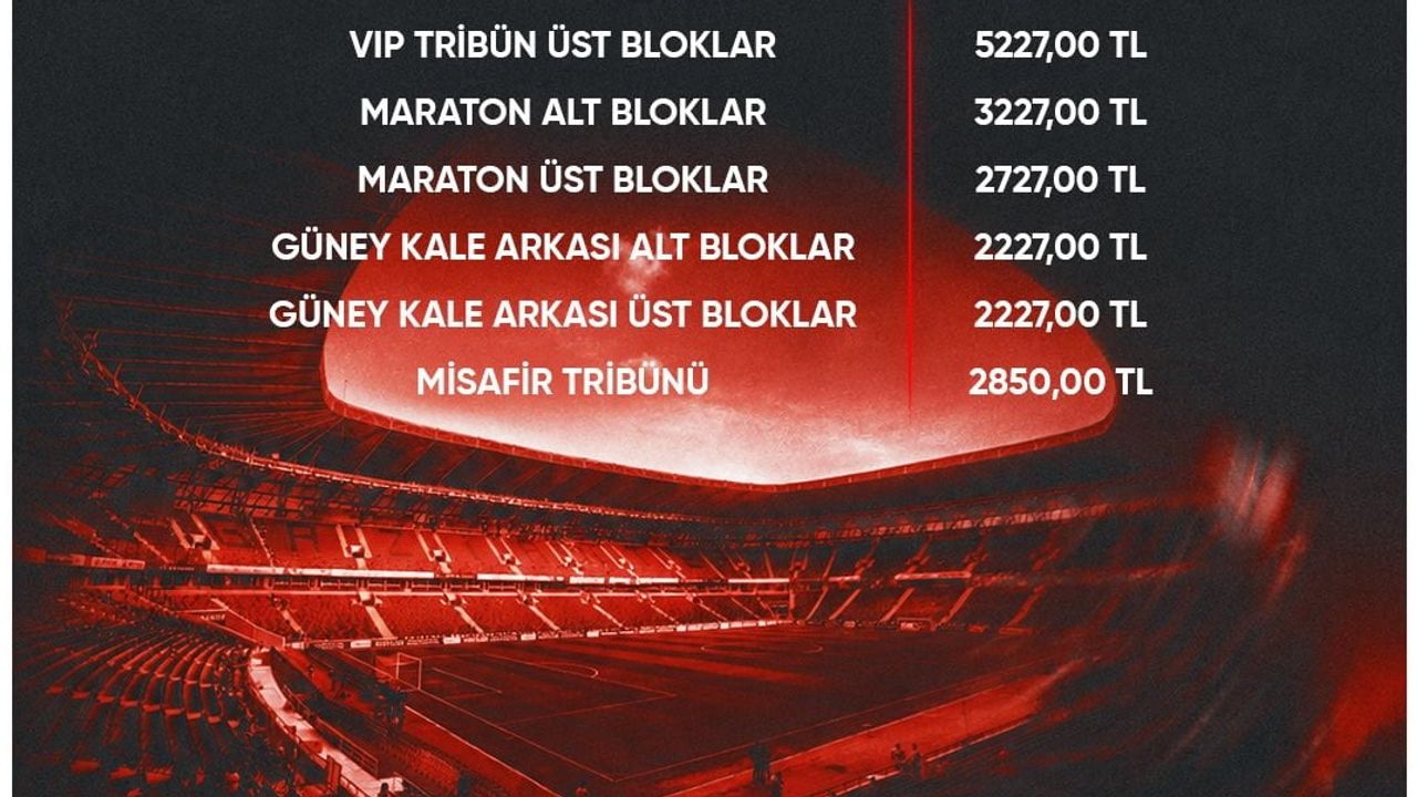 14 Eylül için kritik randevu: Gaziantep - Fenerbahçe biletleri satışta